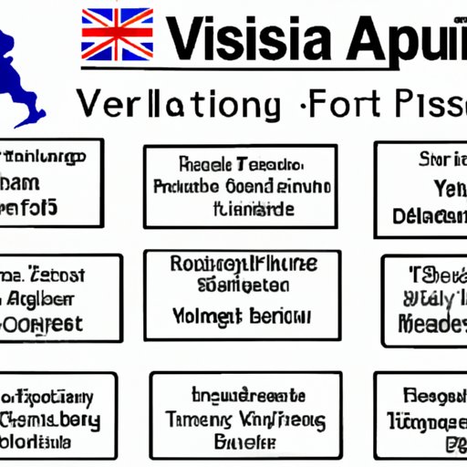 Different Types of UK Visas