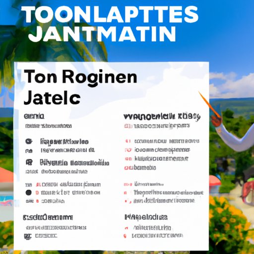 What You Need To Know Before You Travel To Jamaica During the Pandemic