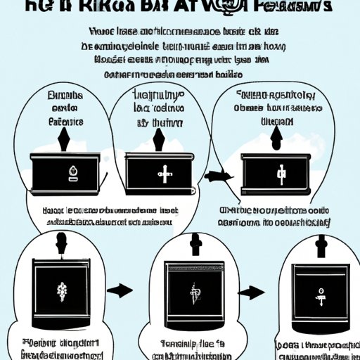 A Guide to Transporting Ashes Internationally
