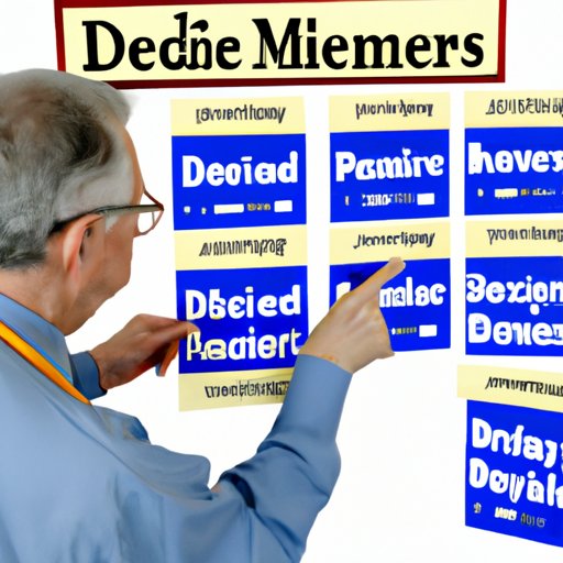 D. Reviewing How Medicare Changes Over Time