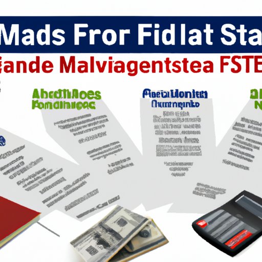 Overview of Financial Aid for Masters Programs