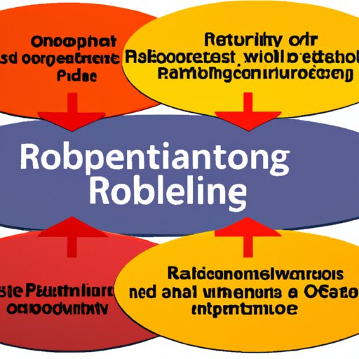 Overview of the Role and Responsibilities