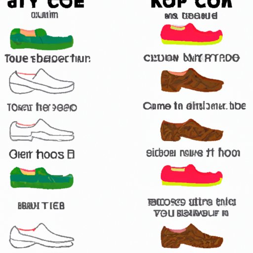 A Guide to Choosing the Right Size and Fit of Do Not Trip Crocs