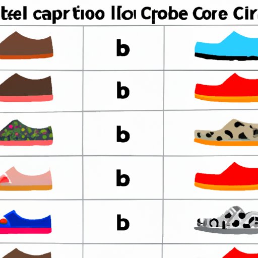 Comparison of Do Not Trip Crocs to Other Popular Footwear Brands
