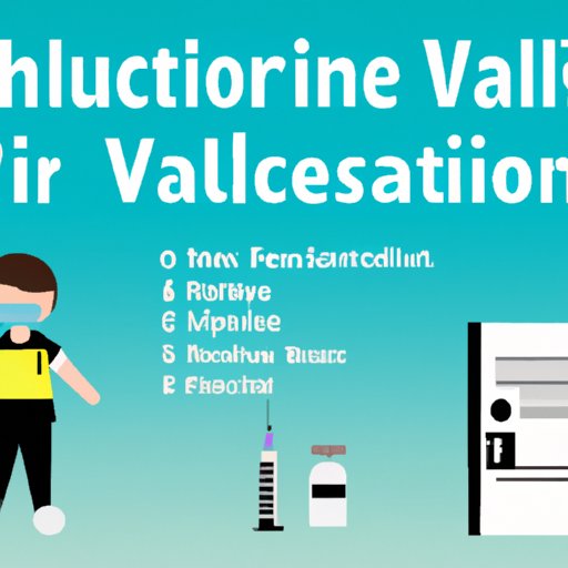 A Guide to Vaccination Requirements for Travel Nurses