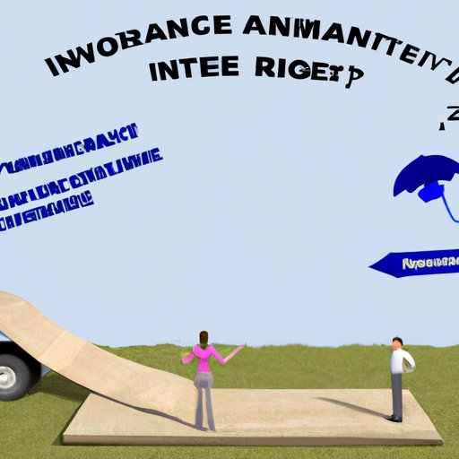 Understanding the Risks: What Could Happen Without Proper Insurance Coverage