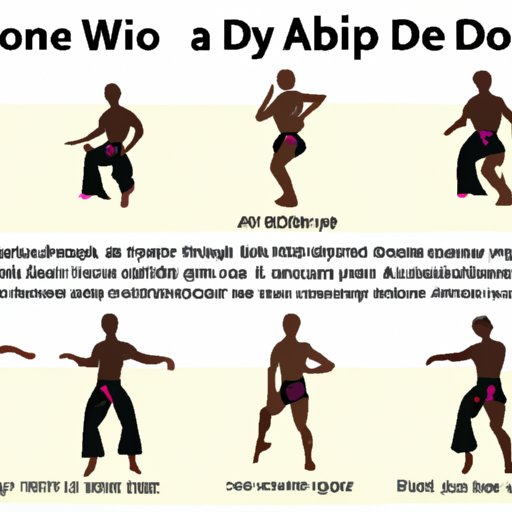 History and Evolution of Do Yo Dance AB