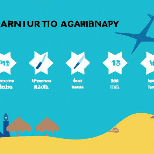 Vaccination Options for Those Planning to Travel to Aruba