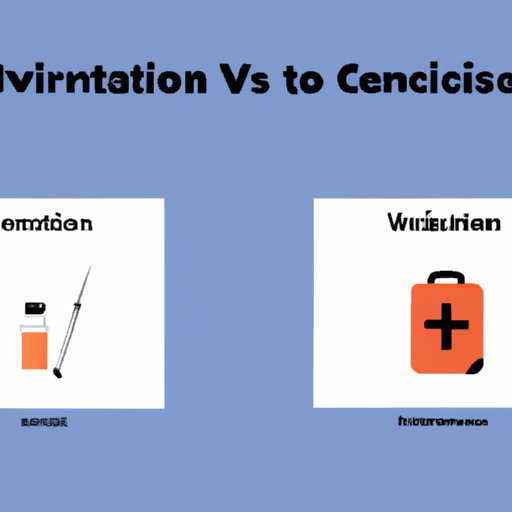 The Pros and Cons of Vaccination for International Travel