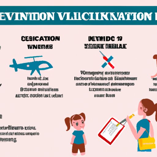 A Guide to Understanding Vaccination Regulations for Travelers