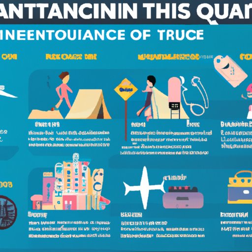 Infographic Breaking Down the Risks of Not Quarantining After International Travel