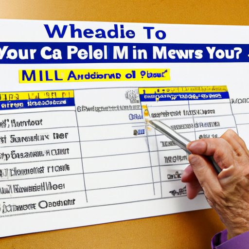 How to Determine if You Need to Enroll in Medicare