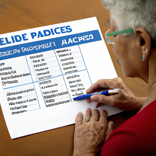 Understanding What Medicare Covers at Age 65