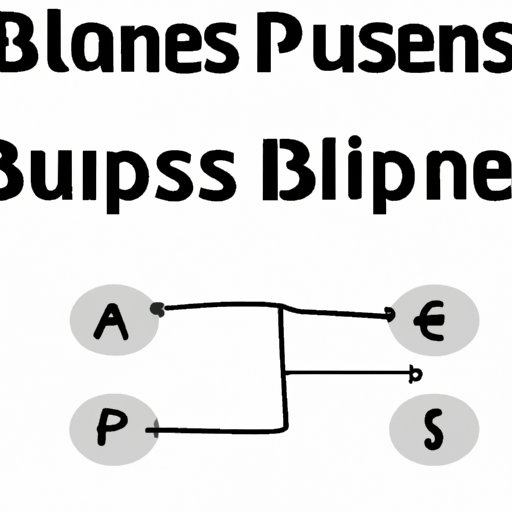 Introduction: Exploring the Benefits of Having a Business Plan Before Starting a Business