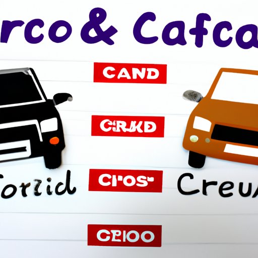 The Pros and Cons of Financing a Vehicle with No Credit Score