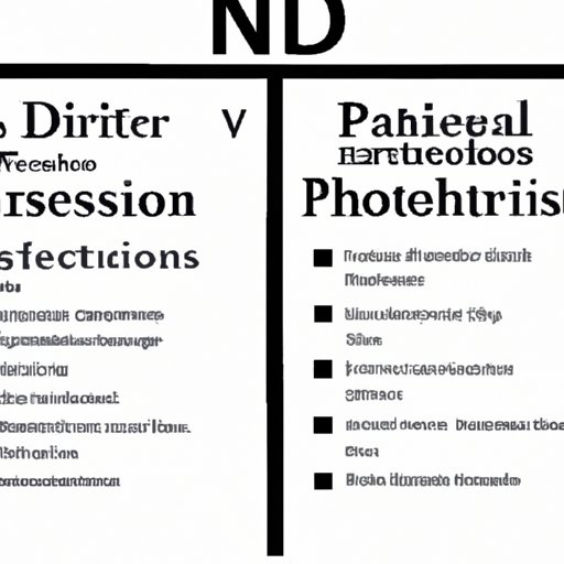 A Comparison of Career Opportunities for Data Scientists with and Without a PhD