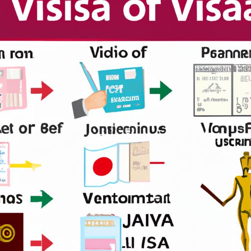 A Guide to Understanding the Different Types of Japan Visas