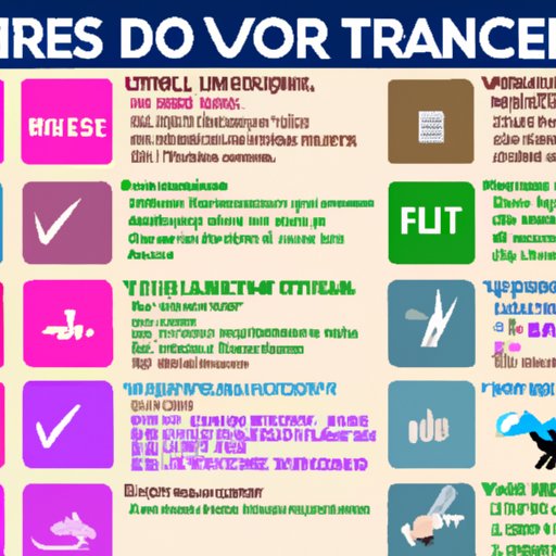 An Overview of the Different Types of Visas Required to Visit France