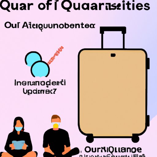 Exploring the Pros and Cons of Quarantining After Traveling