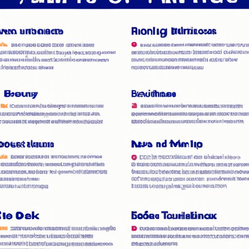 The Basics of Bitcoin Taxation in Different Countries