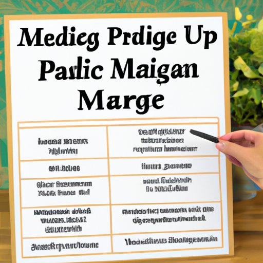 Tips for Choosing the Right Medicare Plan