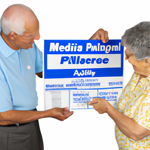 Explaining the Basics of Medicare Enrollment