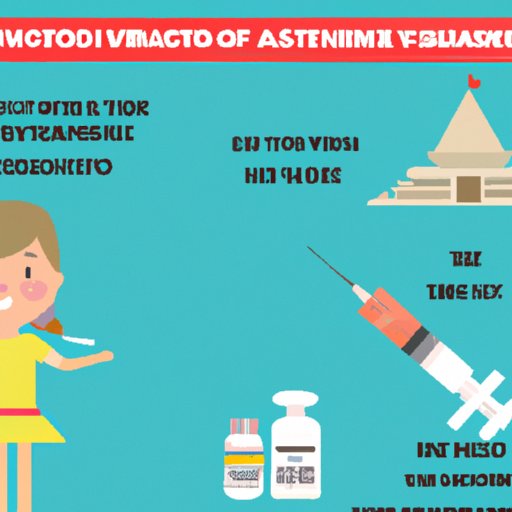 Risks of Not Getting Vaccinated Before Traveling