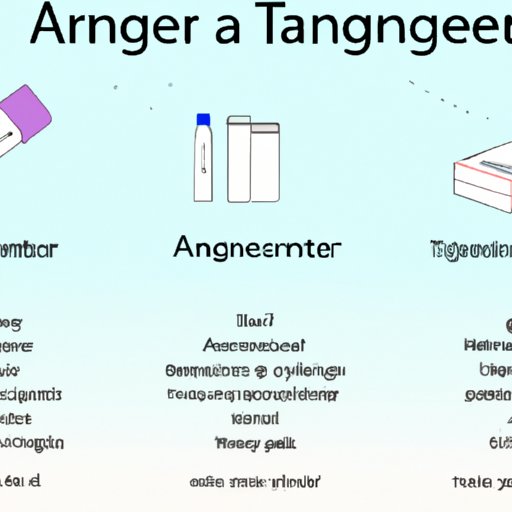 A Guide to Understanding What an Antigen Test Is and When It Should be Used for Travel