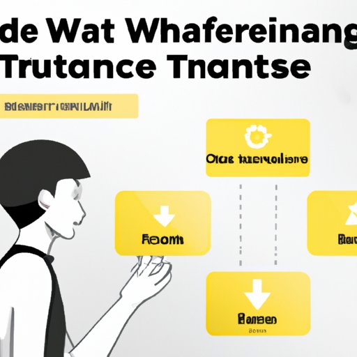 Benefits of Automated Trading on Binance