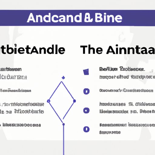 Comparing Automated Trading Platforms on Binance