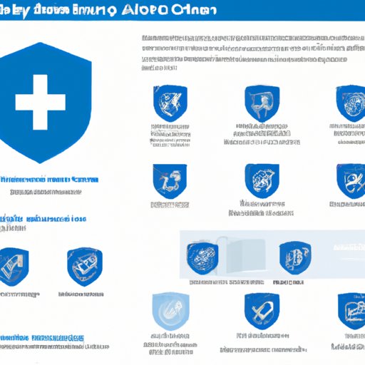 Overview of Blue Cross Blue Shield Coverage for Gym Memberships