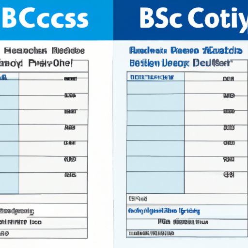 Comparing Gym Membership Costs with and without BCBS Coverage