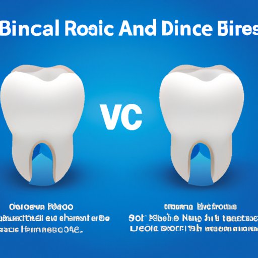 Comparing the Cost of Dental Implants with and without Blue Cross Medical Insurance Coverage
