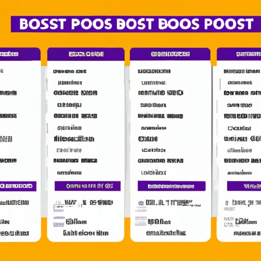 An Overview of the Cost and Payment Plans for Boost Finance Phones