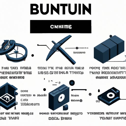 A Comprehensive Guide to Bitcoin Mining with Buff Mine