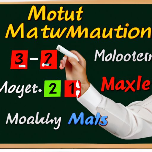 The Necessity of Math Skills in Business Management