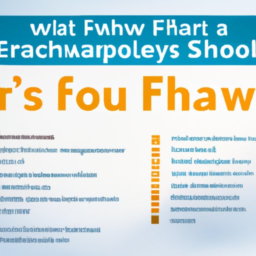 How to Choose the Right Financial Planner for Your Needs at Charles Schwab