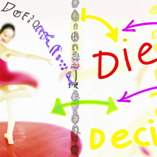 Understanding the Role of Diet and Exercise in Combination with Dance