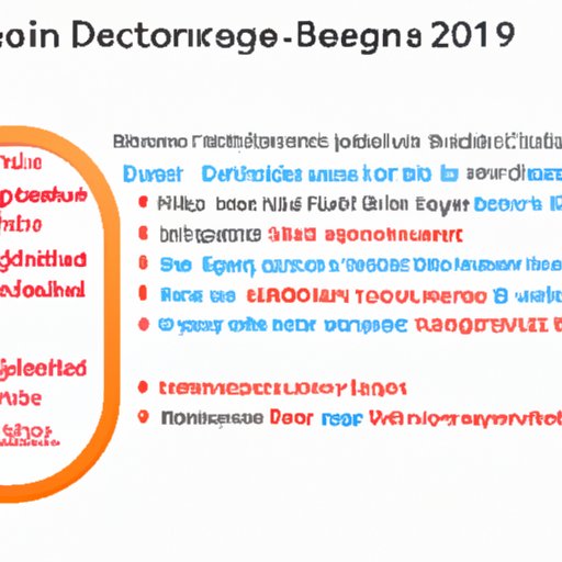 Examining the Impact of Debug Logs on Bitcoin Values