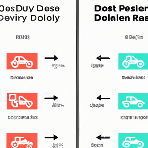 Comparing DoorDash to Other Delivery Services in Terms of Pay