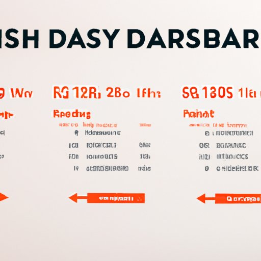 Analyzing DoorDash Pay Rates Across Different Markets