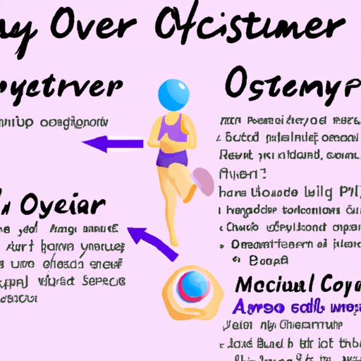 How Exercise Can Help Manage Ovarian Cyst Symptoms