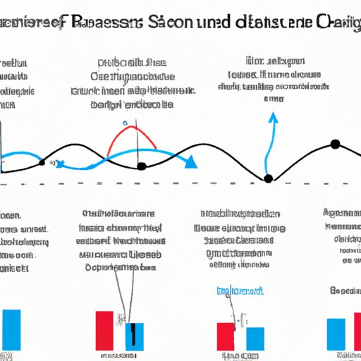 The Impact of Exercise on Blood Sugar: A Look at the Research