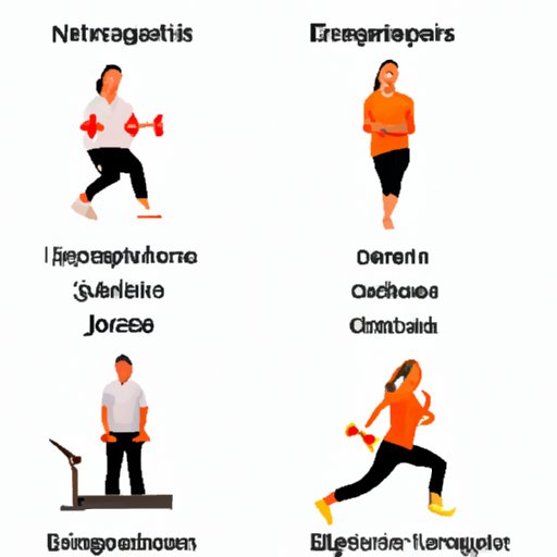 Comparison of Different Types of Exercise
