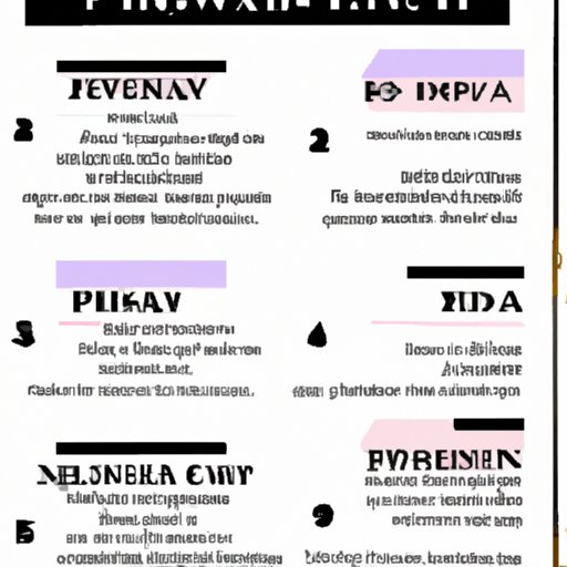 A Guide to Ordering From Fashion Nova on Saturdays