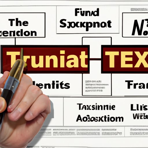 Examining the Components of Federal Tax and What is Not Included