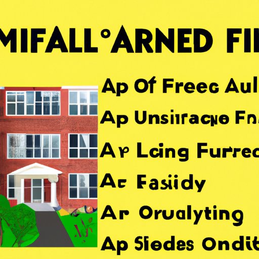 How to Maximize Your Financial Aid for Off Campus Housing