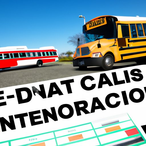 Breaking Down the Different Types of Financial Aid Available for CDL Training