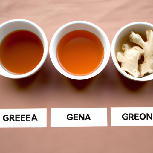 Comparing and Contrasting Different Types of Ginger Tea