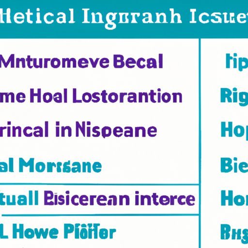 Comparing Mental Health Coverage Across Different Insurance Providers